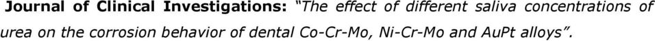 concentrations of urea on the corrosion