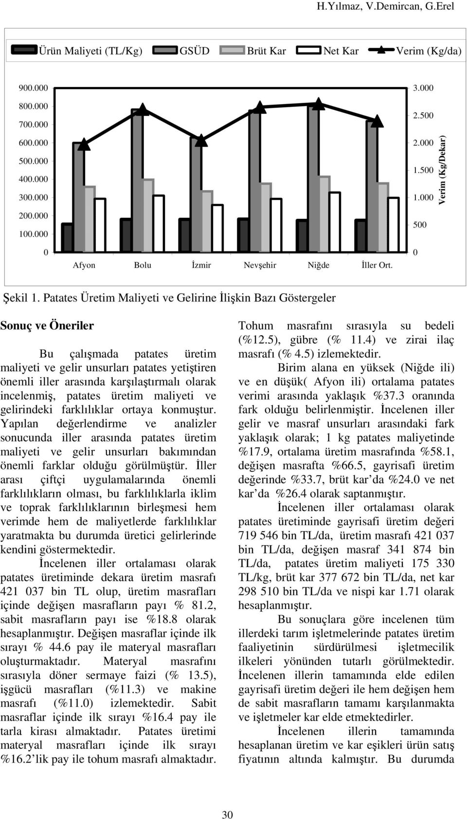 Patates Üretim Maliyeti ve Gelirine İlişkin Bazı Göstergeler Sonuç ve Öneriler Bu çalışmada patates üretim maliyeti ve gelir unsurları patates yetiştiren önemli iller arasında karşılaştırmalı olarak