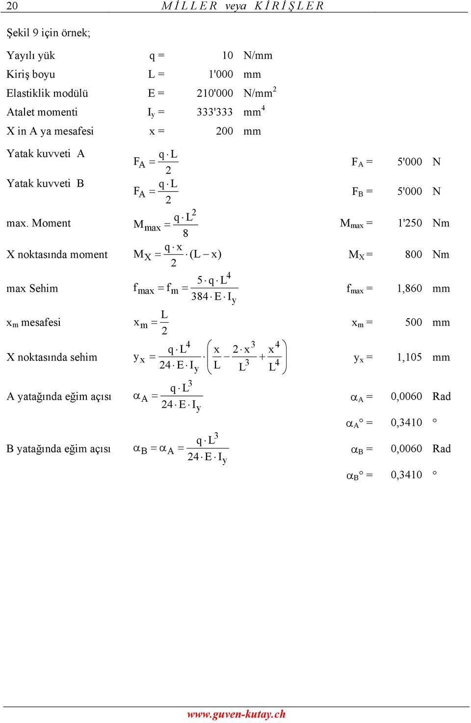 oment m 8 m '50 Nm noktsınd moment ( ) 800 Nm m Sehim 5 m m 8 m,80 mm m mesesi m m 500 mm