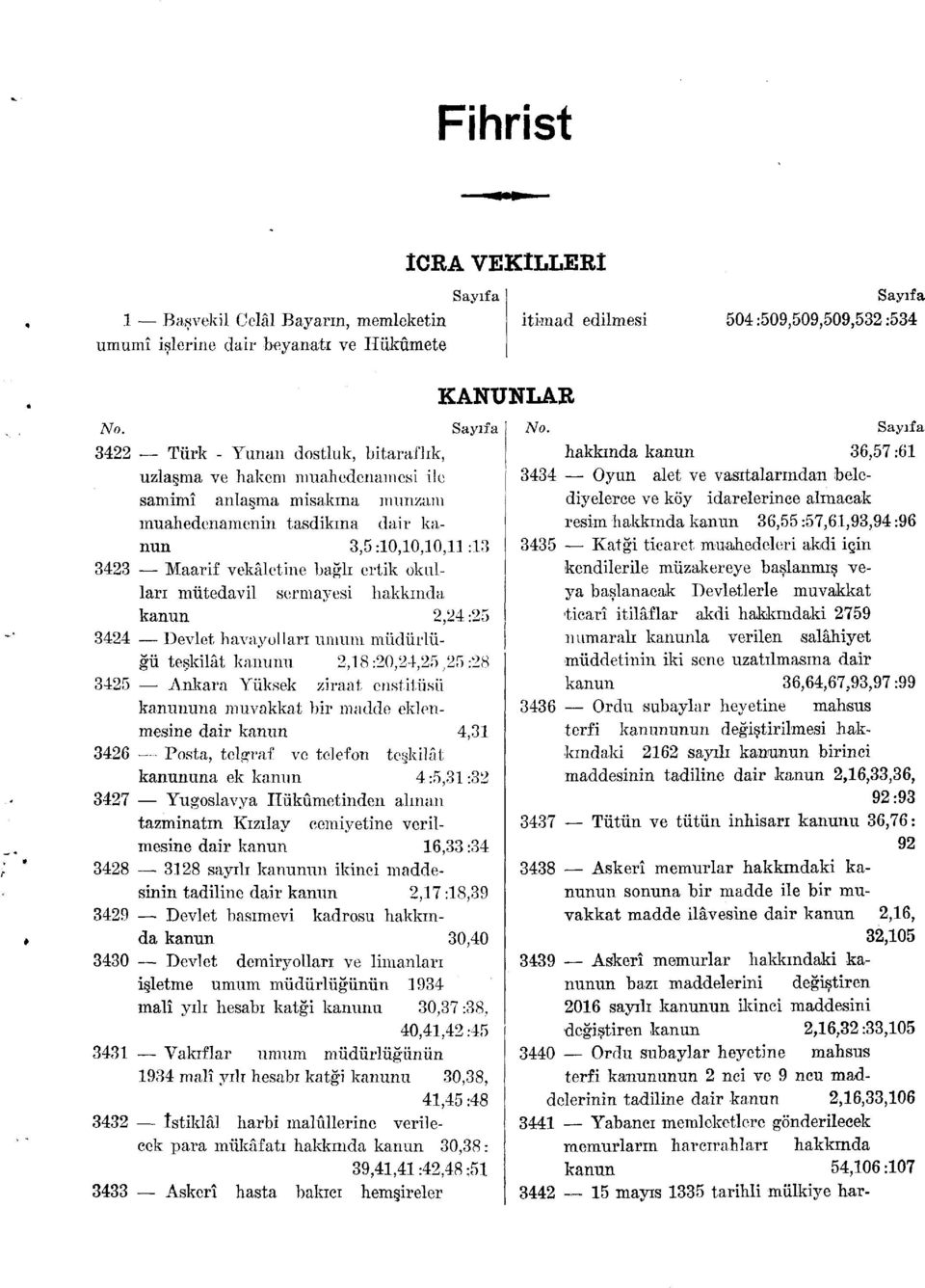 okulları mütedavil sermayesi hakkında kanun 2,24:25 3424 Devlet havayolları umum müdürlüğü teşkilât kanunu 2,18:20,24,25,25:28 3425 Ankara Yüksek ziraat enstitüsü kanununa muvakkat bir madde