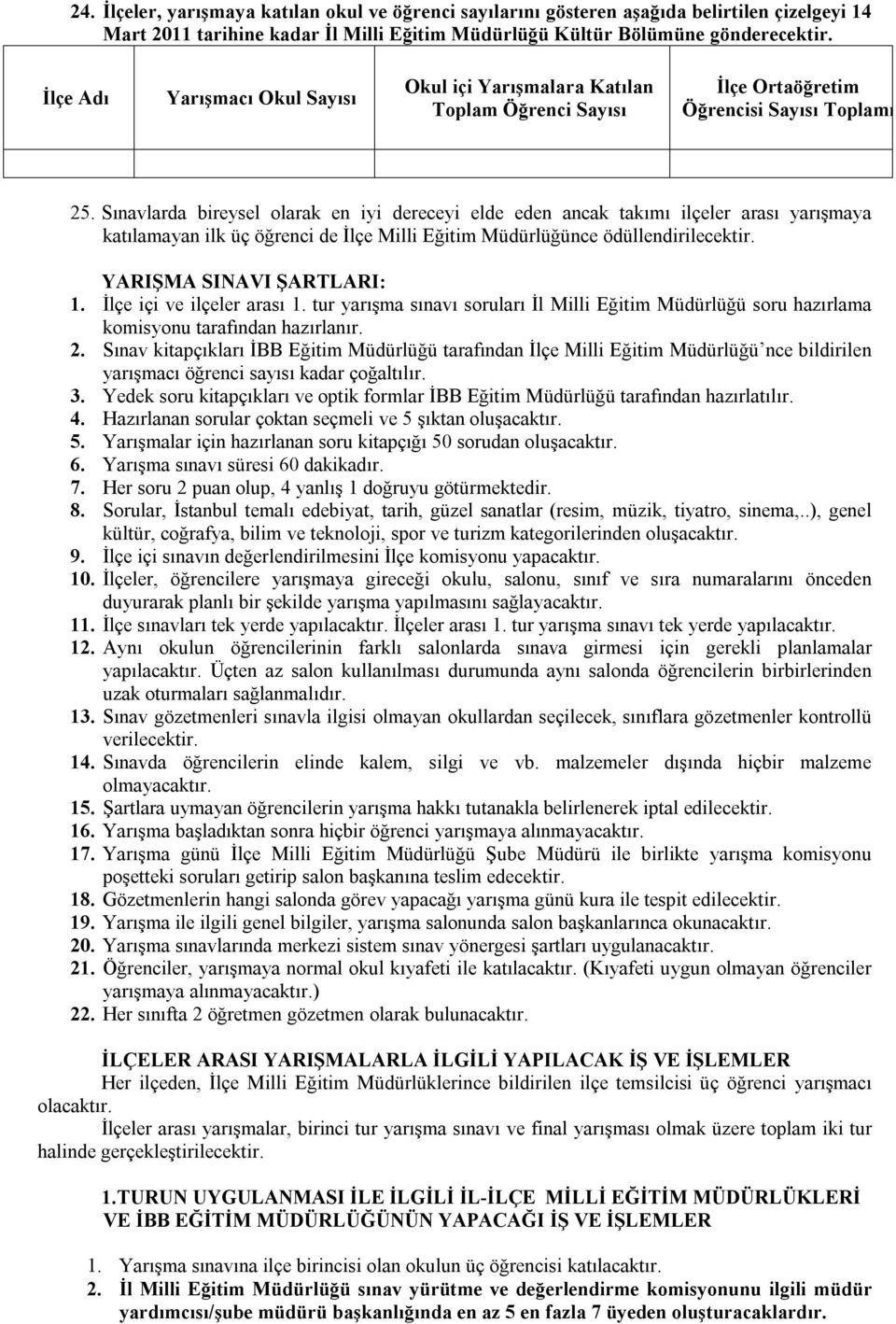 Sınavlarda bireysel olarak en iyi dereceyi elde eden ancak takımı ilçeler arası yarışmaya katılamayan ilk üç öğrenci de İlçe Milli Eğitim Müdürlüğünce ödüllendirilecektir. YARIŞMA SINAVI ŞARTLARI: 1.