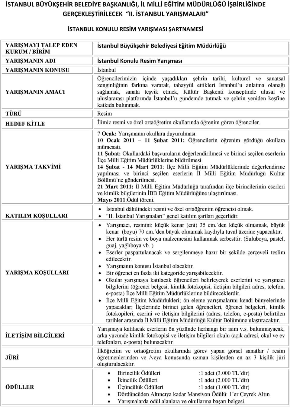 YARIŞMA KOŞULLARI İLETİŞİM BİLGİLERİ JÜRİ ÖDÜLLER İstanbul Büyükşehir Belediyesi Eğitim Müdürlüğü İstanbul Konulu Resim Yarışması İstanbul Öğrencilerimizin içinde yaşadıkları şehrin tarihi, kültürel