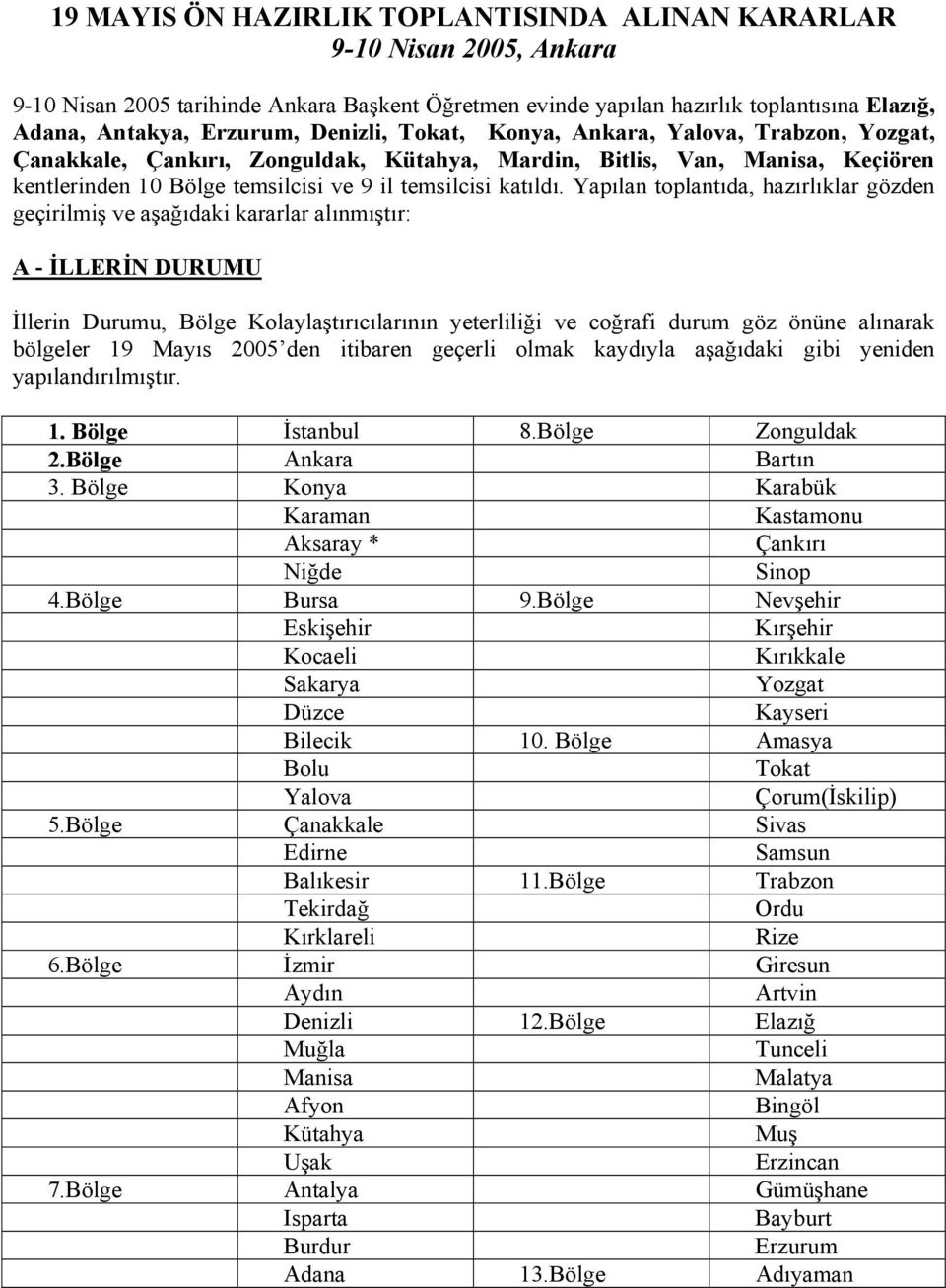 Yapılan toplantıda, hazırlıklar gözden geçirilmiş ve aşağıdaki kararlar alınmıştır: A - İLLERİN DURUMU İllerin Durumu, Bölge Kolaylaştırıcılarının yeterliliği ve coğrafi durum göz önüne alınarak