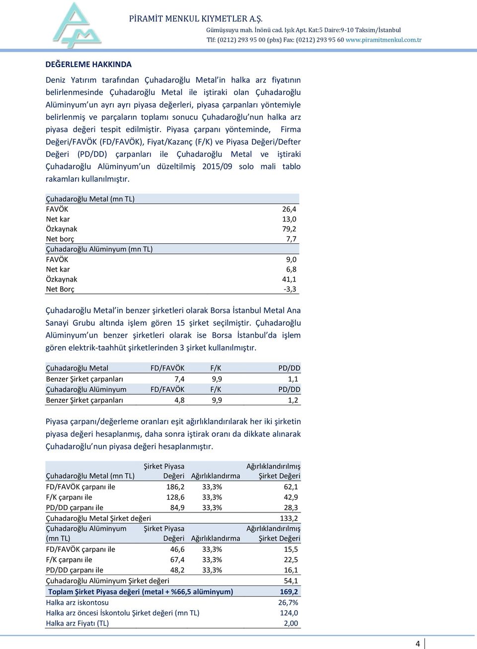 Piyasa çarpanı yönteminde, Firma Değeri/FAVÖK (FD/FAVÖK), Fiyat/Kazanç (F/K) ve Piyasa Değeri/Defter Değeri (PD/DD) çarpanları ile Çuhadaroğlu Metal ve iştiraki Çuhadaroğlu Alüminyum un düzeltilmiş