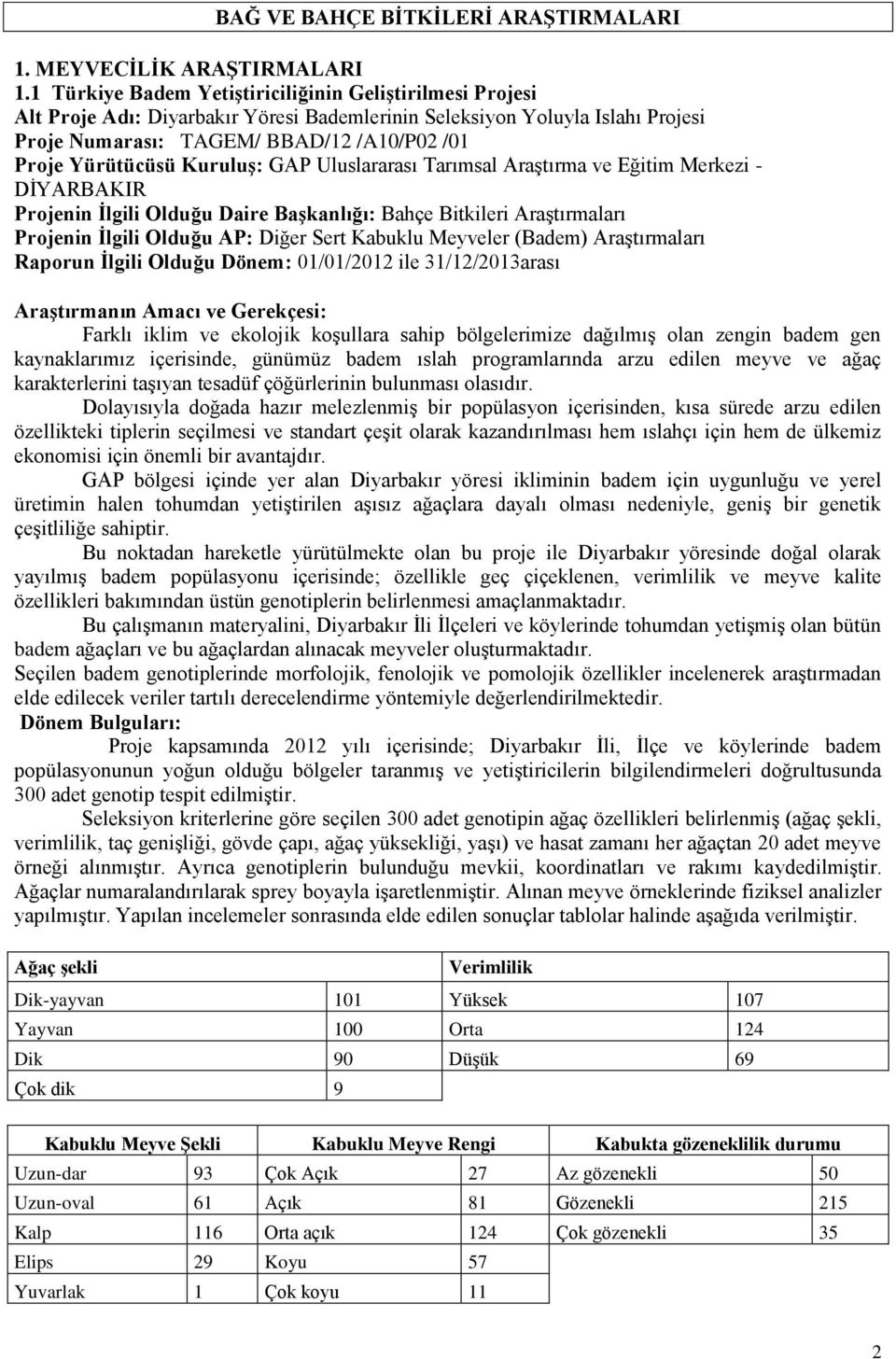 Kuruluş: GAP Uluslararası Tarımsal Araştırma ve Eğitim Merkezi - DİYARBAKIR Projenin İlgili Olduğu Daire Başkanlığı: Bahçe Bitkileri Araştırmaları Projenin İlgili Olduğu AP: Diğer Sert Kabuklu