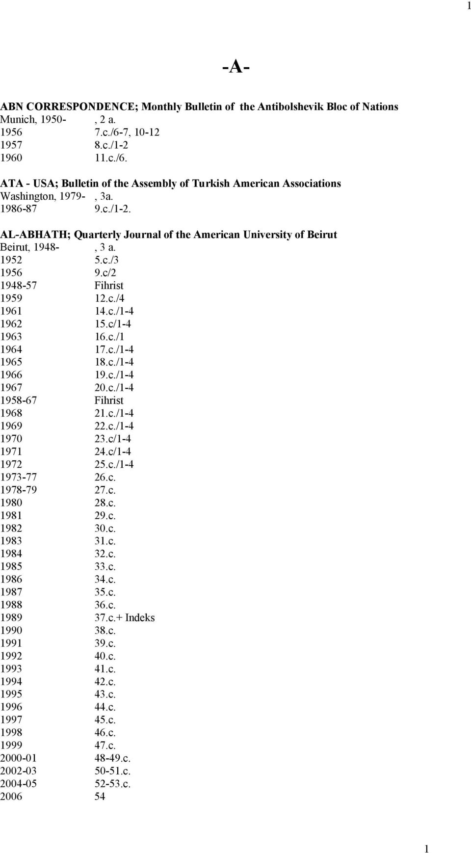 1952 5.c./3 1956 9.c/2 1948-57 Fihrist 1959 12.c./4 1961 14.c./1-4 1962 15.c/1-4 1963 16.c./1 1964 17.c./1-4 1965 18.c./1-4 1966 19.c./1-4 1967 20.c./1-4 1958-67 Fihrist 1968 21.c./1-4 1969 22.c./1-4 1970 23.