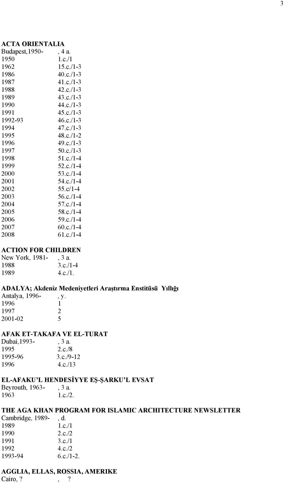 1988 3.c./1-4 1989 4.c./1. ADALYA; Akdeniz Medeniyetleri Araştırma Enstitüsü Yıllığı Antalya, 1996-, y. 1996 1 1997 2 2001-02 5 AFAK ET-TAKAFA VE EL-TURAT Dubai,1993-, 3 a. 1995 2.c./8 1995-96 3.c./9-12 1996 4.
