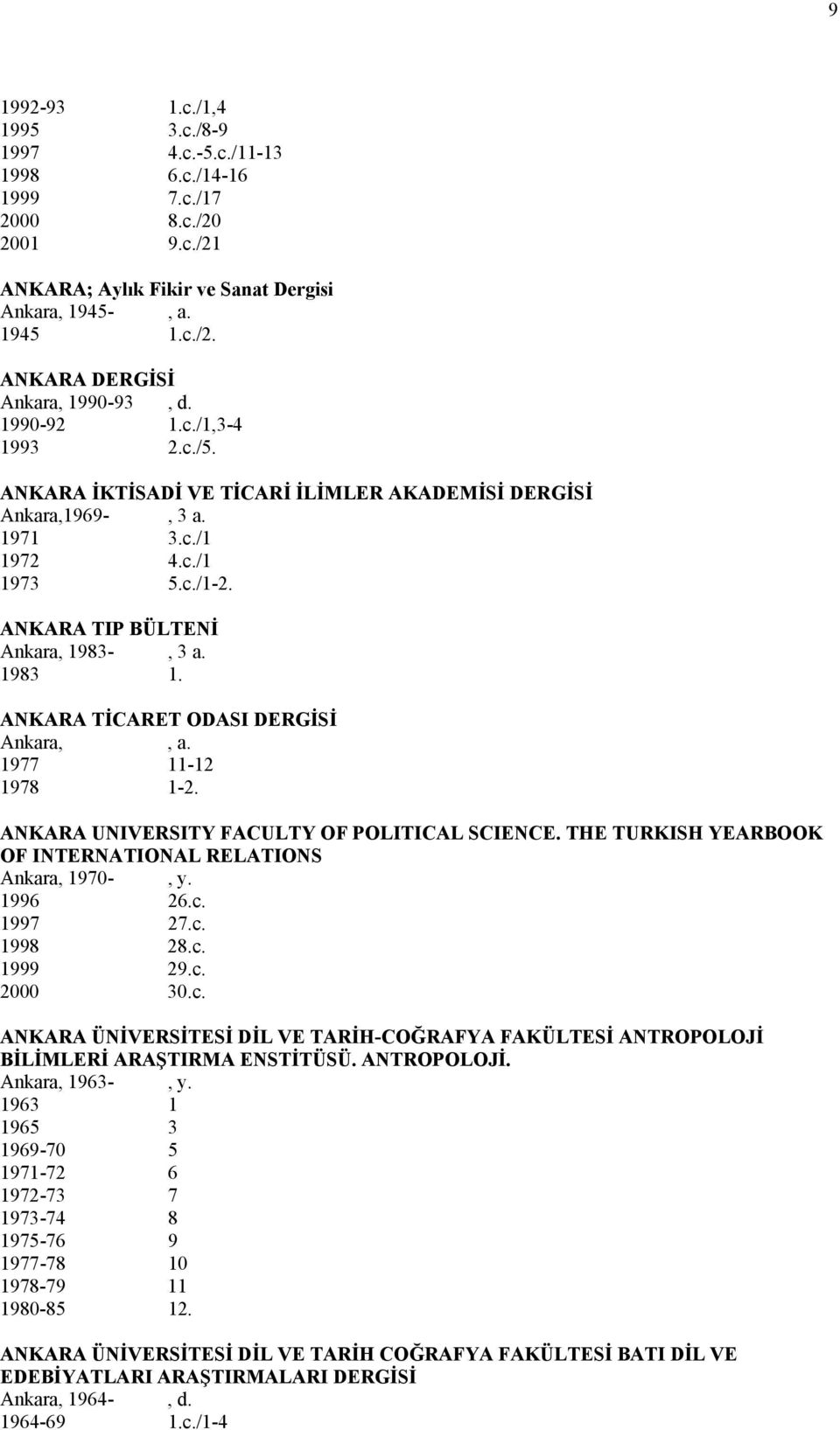 ANKARA TİCARET ODASI DERGİSİ Ankara,, a. 1977 11-12 1978 1-2. ANKARA UNIVERSITY FACULTY OF POLITICAL SCIENCE. THE TURKISH YEARBOOK OF INTERNATIONAL RELATIONS Ankara, 1970-, y. 1996 26.c. 1997 27.c. 1998 28.