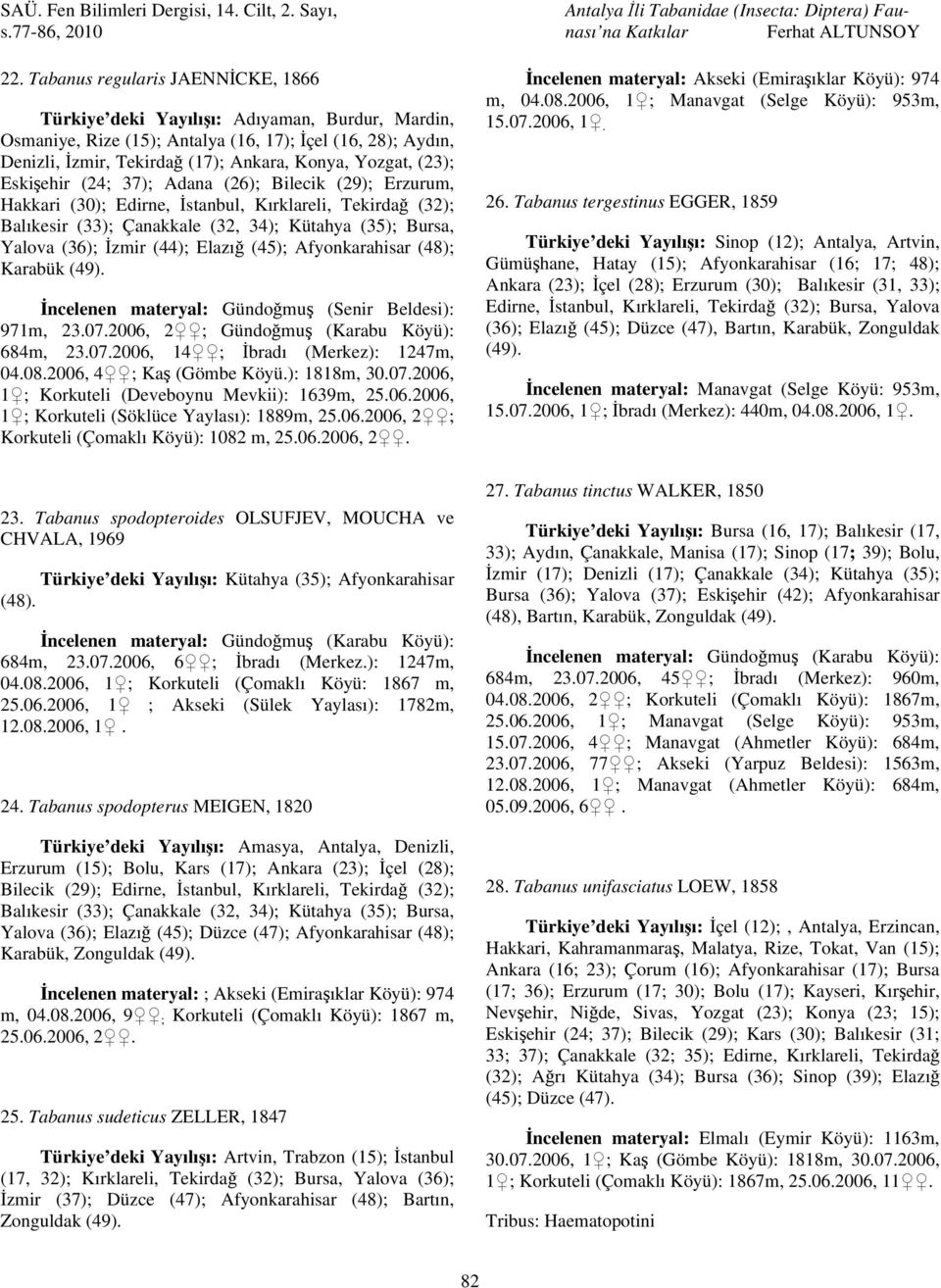 İzmir (44); Elazığ (45); Afyonkarahisar (48); Karabük (49). İncelenen materyal: Gündoğmuş (Senir Beldesi): 971m, 23.07.2006, 2 ; Gündoğmuş (Karabu Köyü): 684m, 23.07.2006, 14 ; İbradı (Merkez): 1247m, 04.