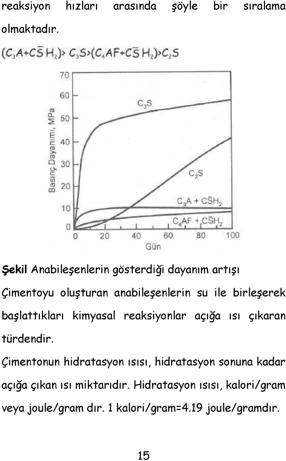 birleşerek başlattıkları kimyasal reaksiyonlar açığa ısı çıkaran türdendir.