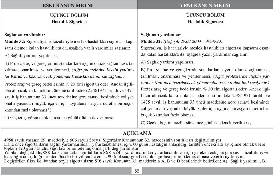 haz rlanacak yönetmelik esaslar dahilinde sa lan r.) Protez araç ve gereç bedellerinin % 20 sini sigortal öder.