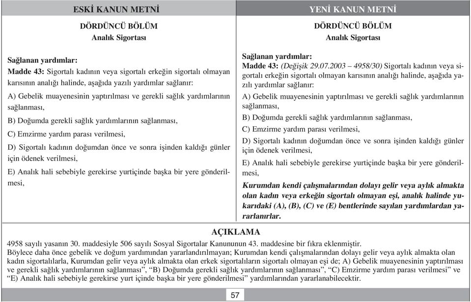 günler için ödenek verilmesi, E) Anal k hali sebebiyle gerekirse yurtiçinde baflka bir yere gönderilmesi, DÖRDÜNCÜ BÖLÜM Anal k Sigortas Sa lanan yard mlar: Madde 43: (De iflik 29.07.