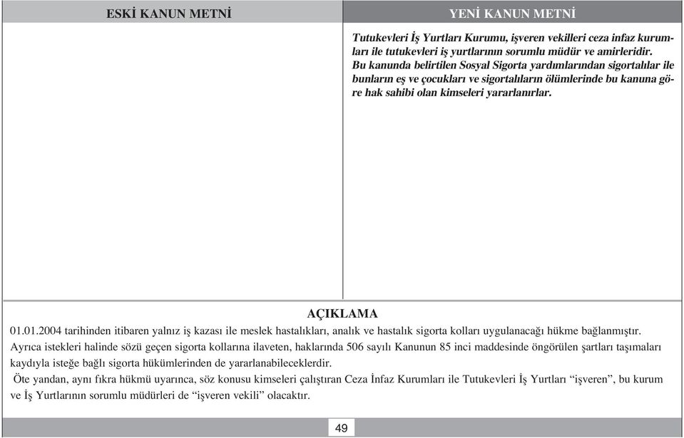 01.2004 tarihinden itibaren yaln z ifl kazas ile meslek hastal klar, anal k ve hastal k sigorta kollar uygulanaca hükme ba lanm flt r.