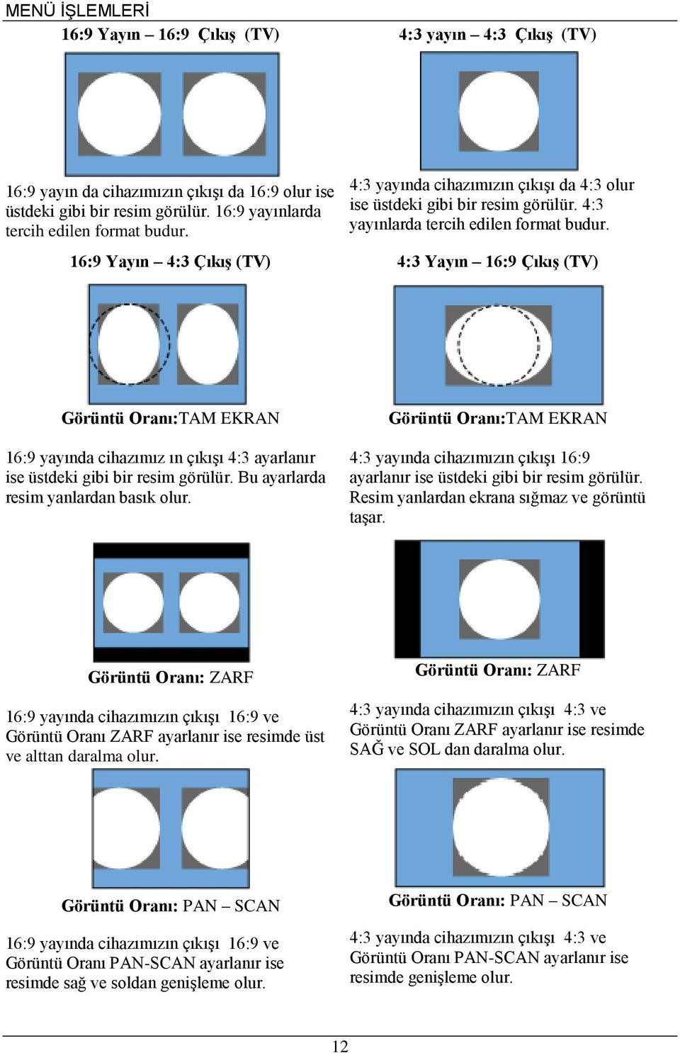 16:9 Yayın 4:3 Çıkış (TV) 4:3 Yayın 16:9 Çıkış (TV) Görüntü Oranı:TAM EKRAN 16:9 yayında cihazımız ın çıkışı 4:3 ayarlanır ise üstdeki gibi bir resim görülür. Bu ayarlarda resim yanlardan basık olur.