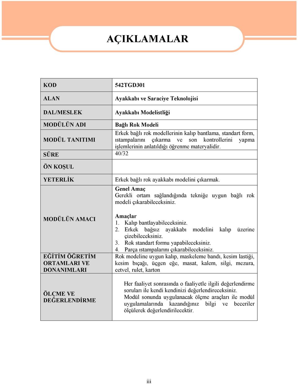 SÜRE 40/32 ÖN KOŞUL YETERLİK MODÜLÜN AMACI EĞİTİM ÖĞRETİM ORTAMLARI VE DONANIMLARI ÖLÇME VE DEĞERLENDİRME Erkek bağlı rok ayakkabı modelini çıkarmak.