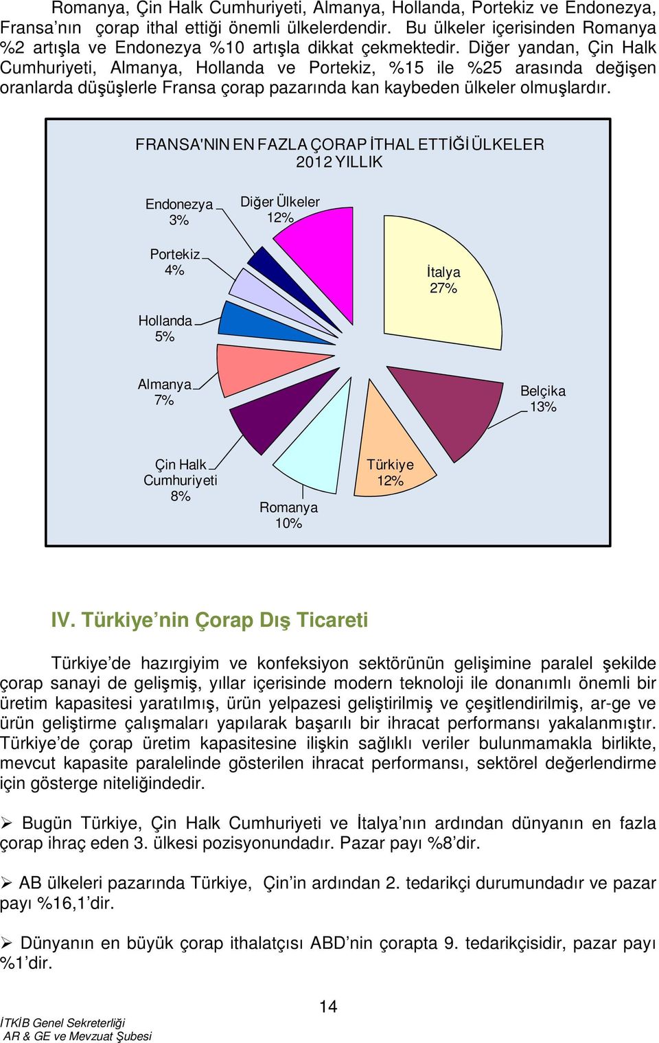 Diğer yandan, Çin Halk Cumhuriyeti, Almanya, Hollanda ve Portekiz, %15 ile %25 arasında değişen oranlarda düşüşlerle Fransa çorap pazarında kan kaybeden ülkeler olmuşlardır.