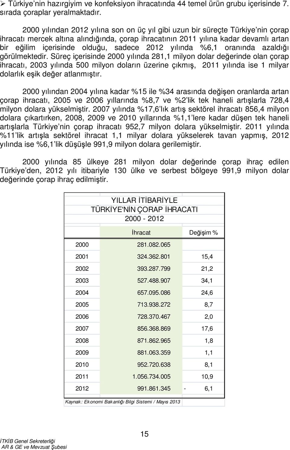 sadece 2012 yılında %6,1 oranında azaldığı görülmektedir.