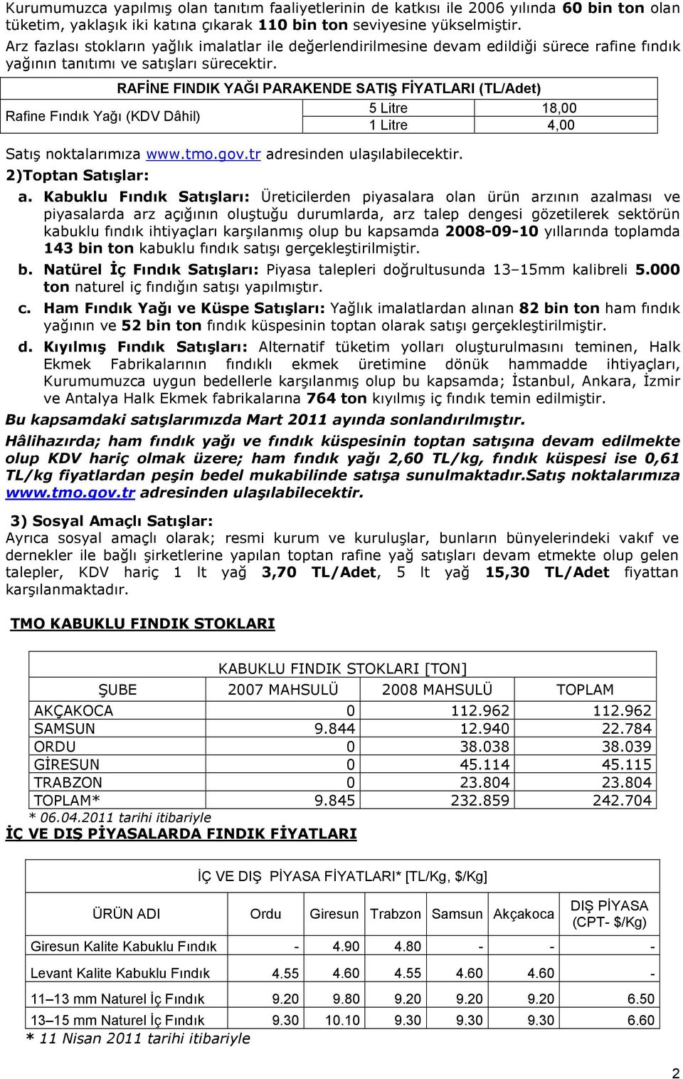 RAFĐNE FINDIK YAĞI PARAKENDE SATIŞ FĐYATLARI (TL/Adet) 5 Litre 18,00 Rafine Fındık Yağı (KDV Dâhil) 1 Litre 4,00 Satış noktalarımıza www.tmo.gov.tr adresinden ulaşılabilecektir. 2)Toptan Satışlar: a.