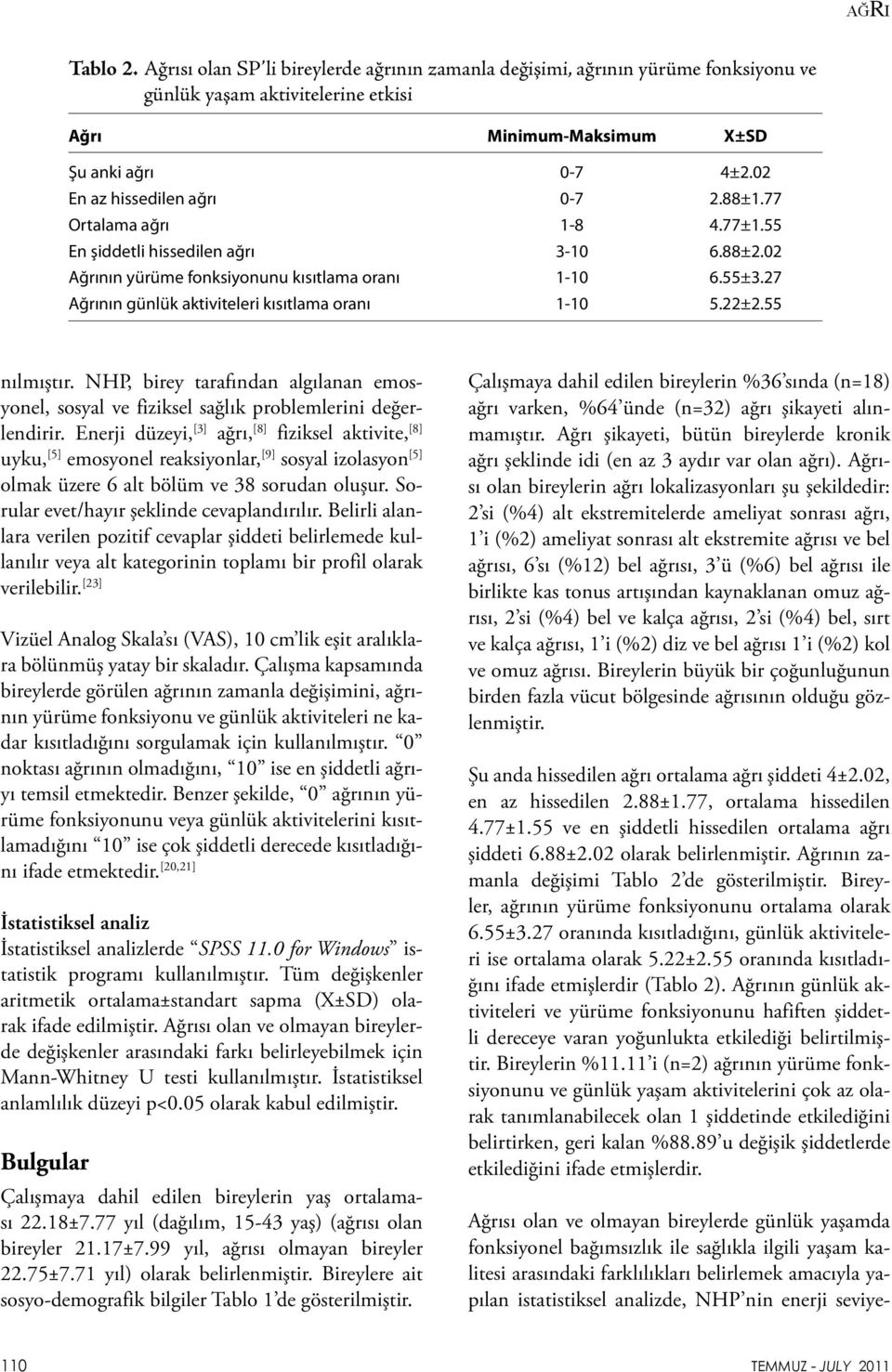 27 Ağrının günlük aktiviteleri kısıtlama oranı 1-10 5.22±2.