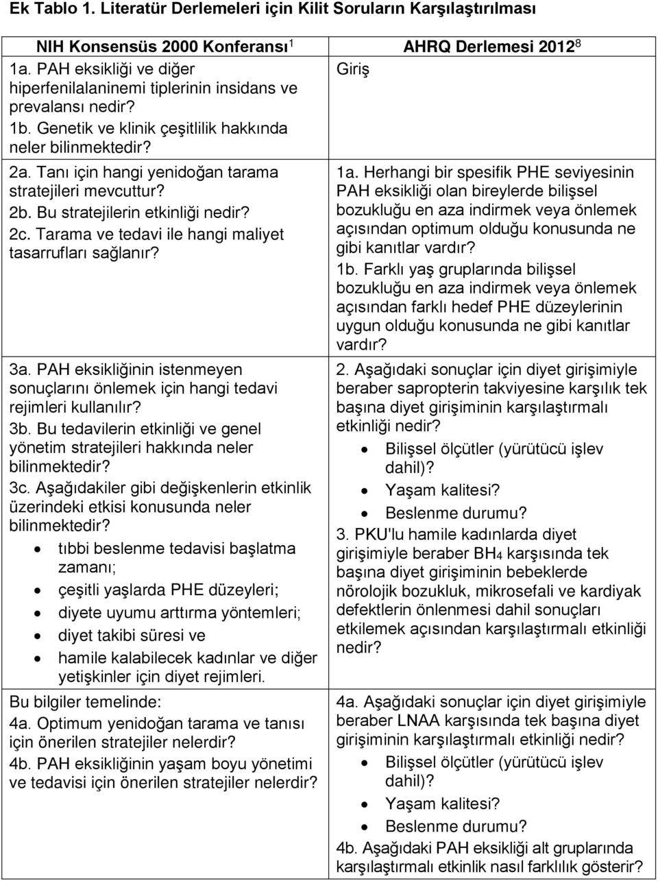 Tanı için hangi yenidoğan tarama stratejileri mevcuttur? 2b. Bu stratejilerin etkinliği nedir? 2c. Tarama ve tedavi ile hangi maliyet tasarrufları sağlanır? 3a.