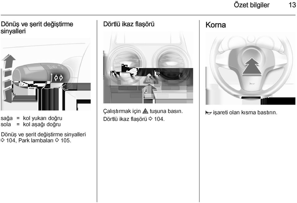 şerit değiştirme sinyalleri 3 104, Park lambaları 3 105.