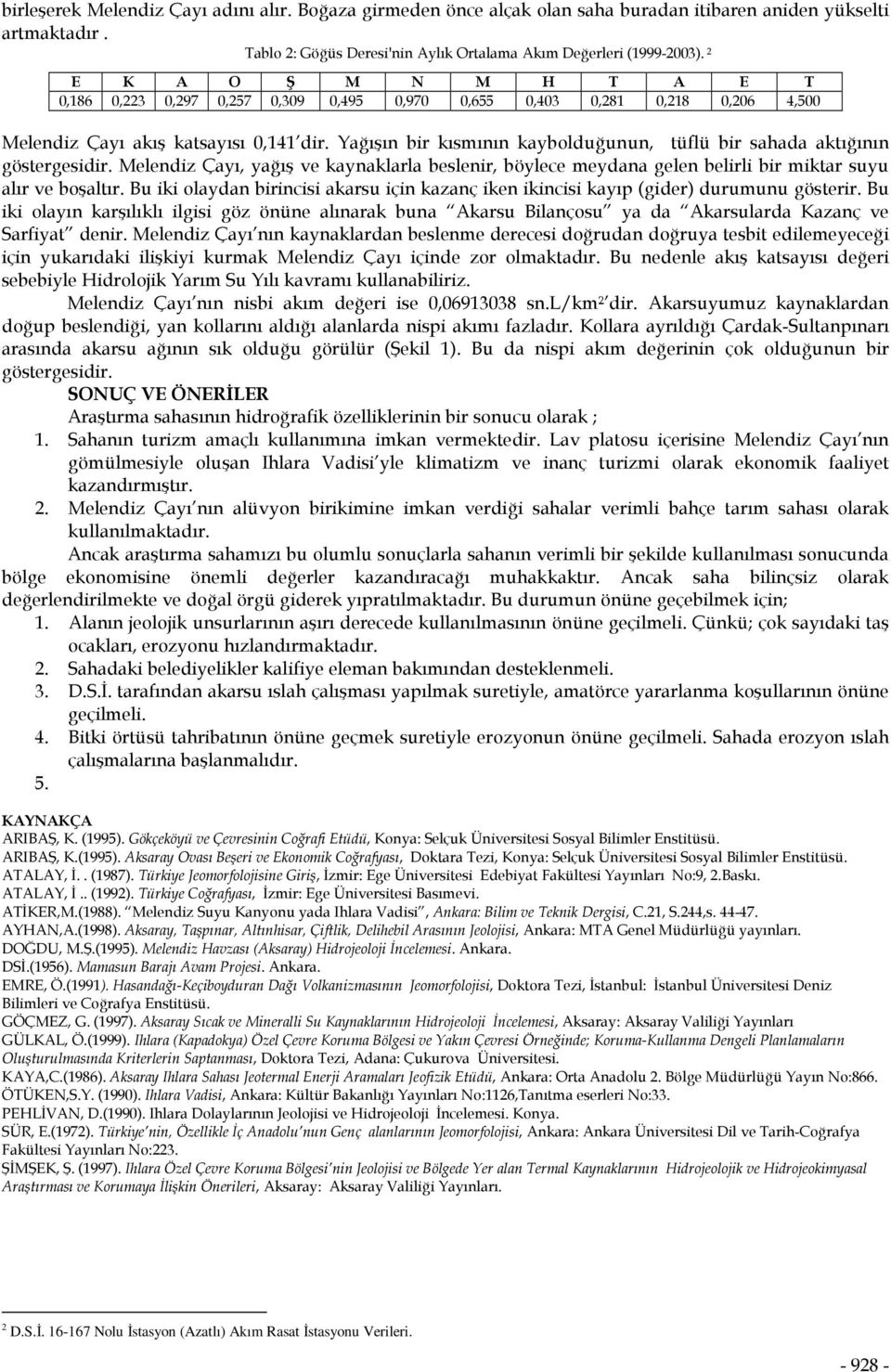 Yağışın bir kısmının kaybolduğunun, tüflü bir sahada aktığının göstergesidir. Melendiz Çayı, yağış ve kaynaklarla beslenir, böylece meydana gelen belirli bir miktar suyu alır ve boşaltır.