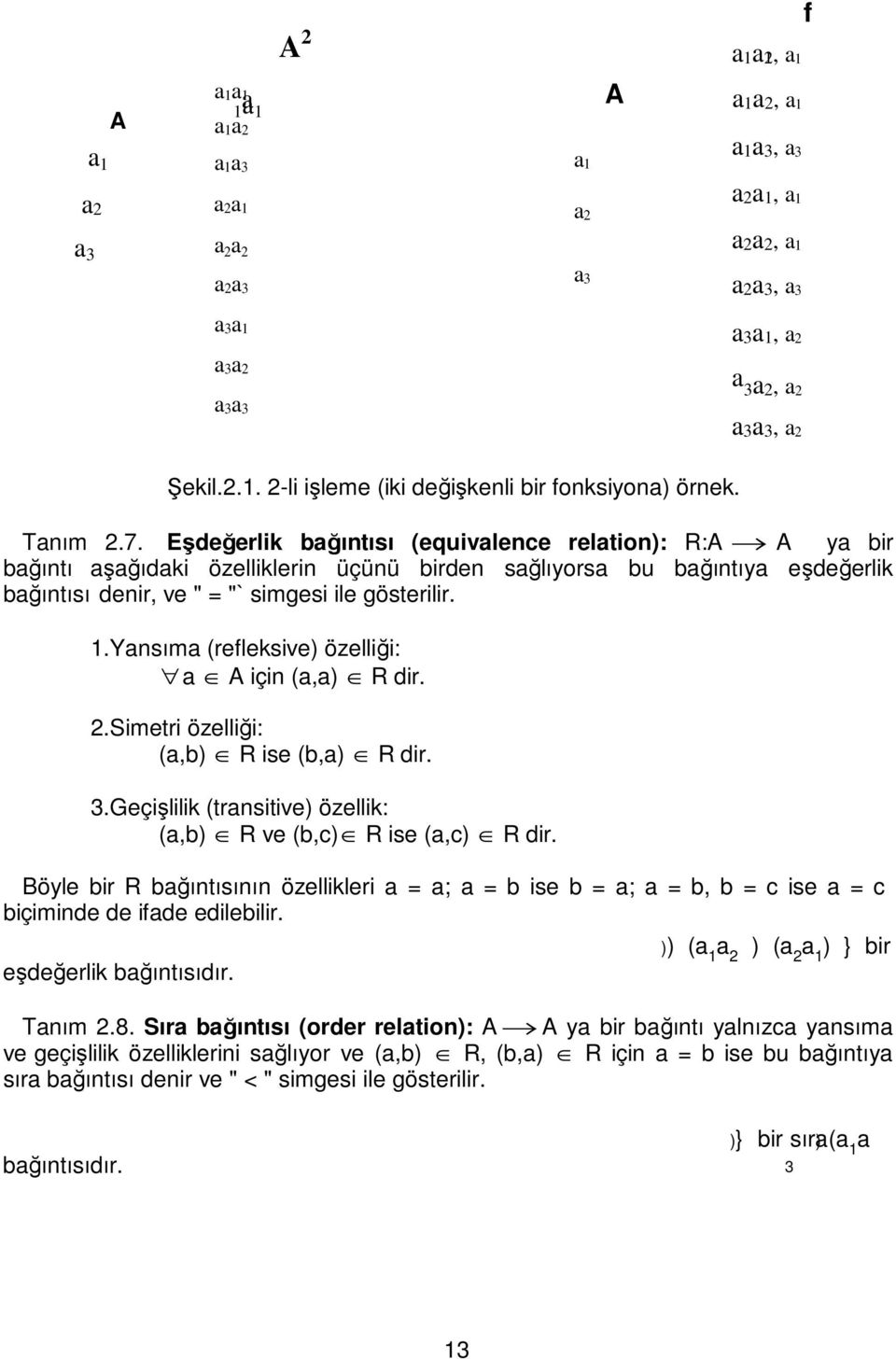 Eşdeğerlik bağıntısı (equivalence relation): R:A A ya bir bağıntı aşağıdaki özelliklerin üçünü birden sağlıyorsa bu bağıntıya eşdeğerlik bağıntısı denir, ve " = "` simgesi ile gösterilir. 1.