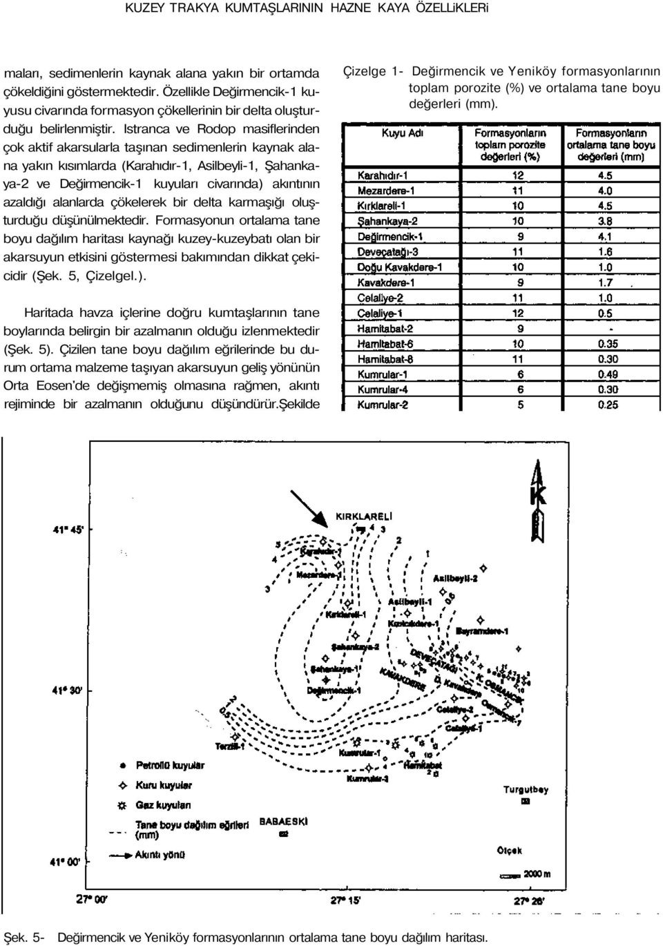 Istranca ve Rodop masiflerinden çok aktif akarsularla taşınan sedimenlerin kaynak alana yakın kısımlarda (Karahıdır-1, Asilbeyli-1, Şahankaya-2 ve Değirmencik-1 kuyuları civarında) akıntının azaldığı