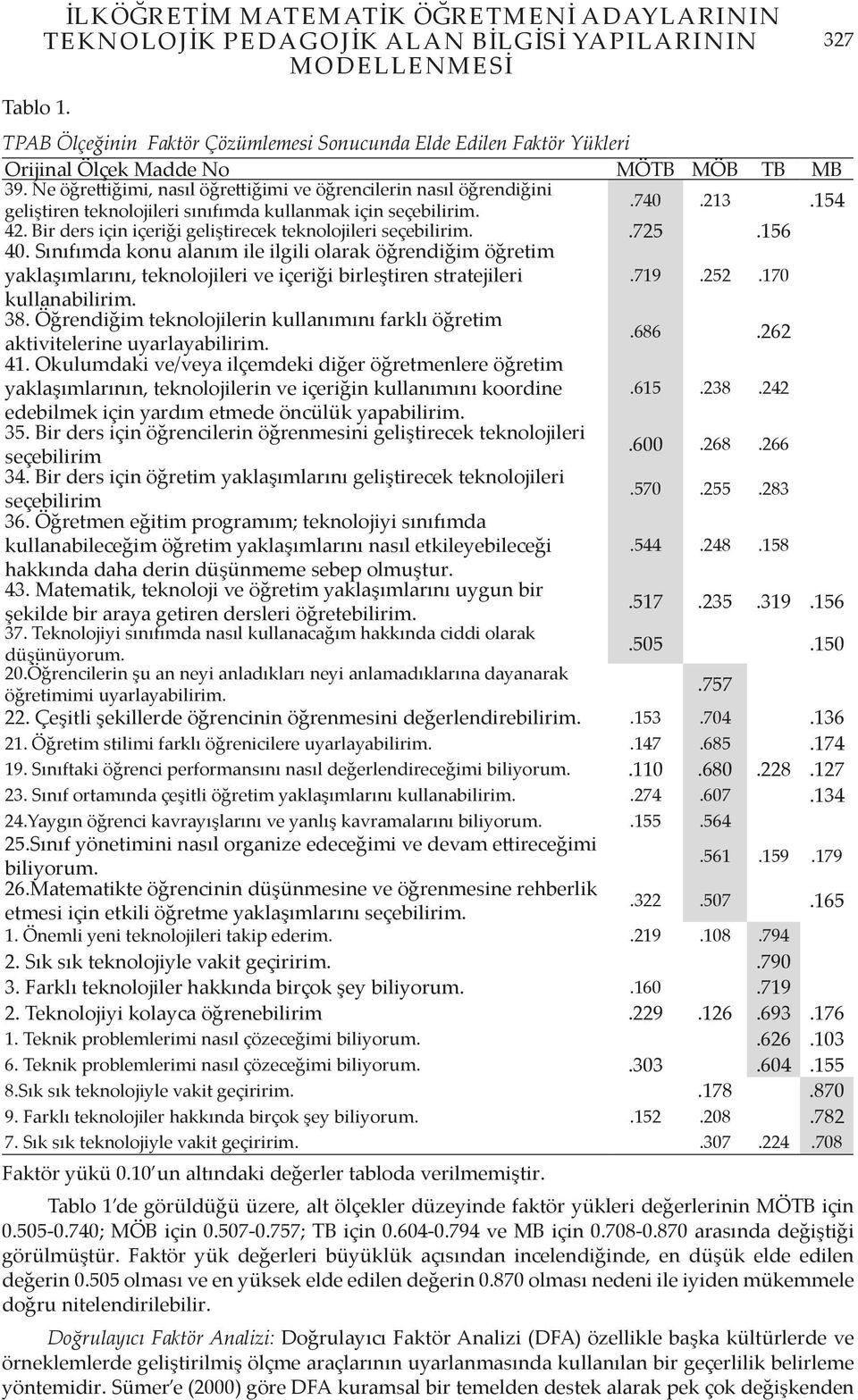 Ne öğrettiğimi, nasıl öğrettiğimi ve öğrencilerin nasıl öğrendiğini geliştiren teknolojileri sınıfımda kullanmak için seçebilirim..740.213.154 42.