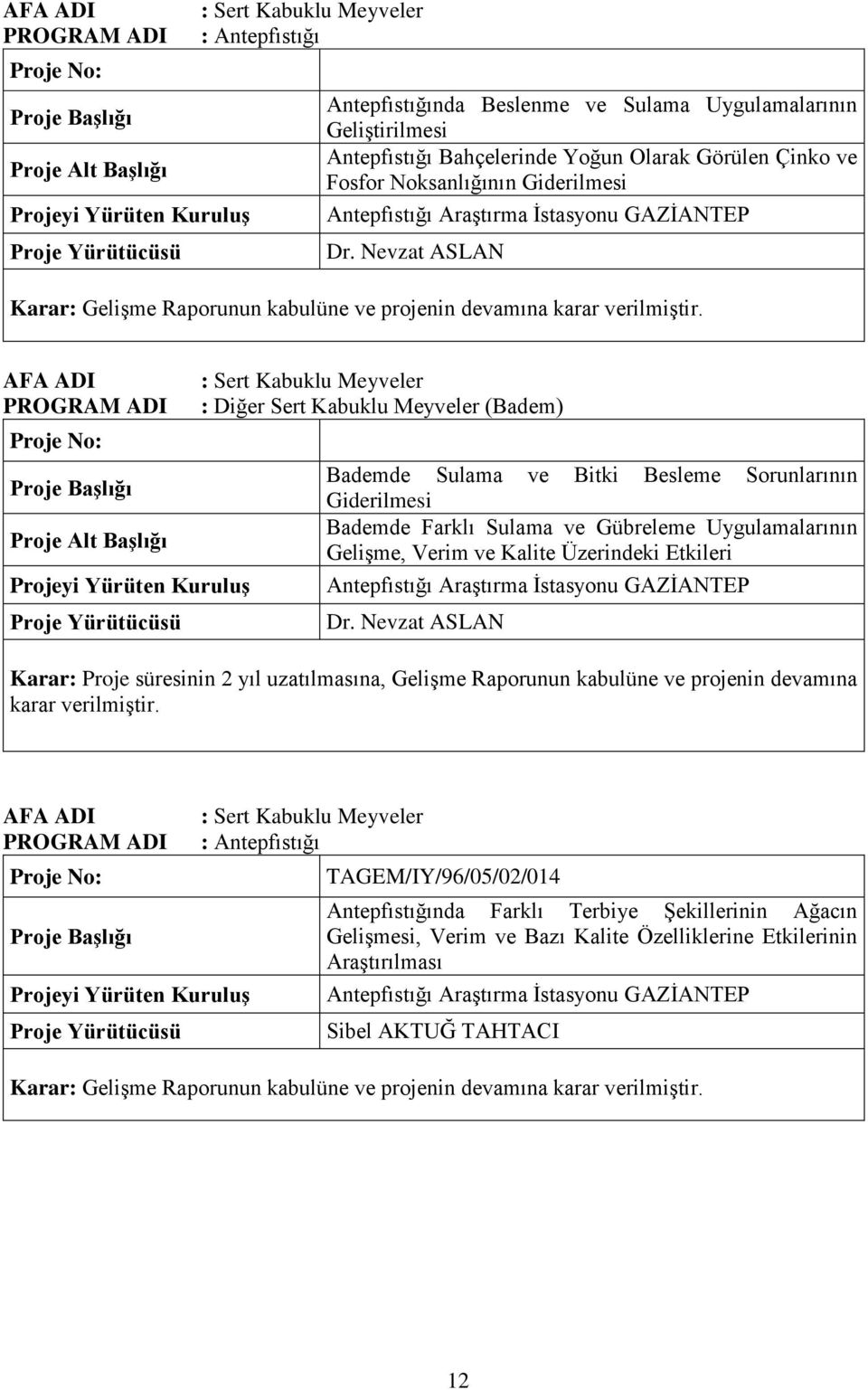 Proje Alt Başlığı : Sert Kabuklu Meyveler : Diğer Sert Kabuklu Meyveler (Badem) Bademde Sulama ve Bitki Besleme Sorunlarının Giderilmesi Bademde Farklı Sulama ve Gübreleme Uygulamalarının Gelişme,