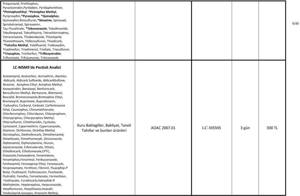 Thiodicarb, *Tolcofos Methyl, Tolylfluanid, Tralkoxydim, Triadimefon, Triadimenol, Triallate, Triasulfuron, *Triazaphos, Trichlorfon, *Trifloxystrobin, Triflumizole, Trifulumuron, Triticonazole 9/30