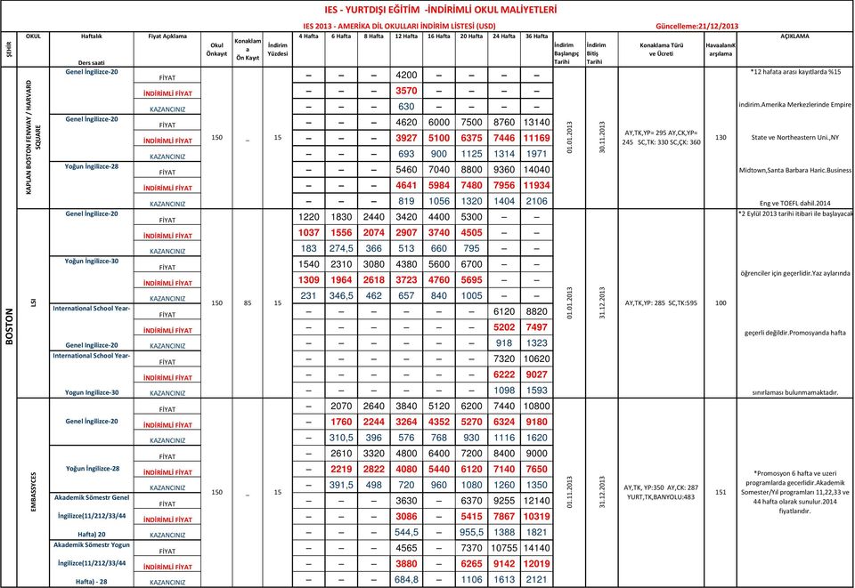 (USD) Güncelleme:21/12/2013 4 Hft 6 Hft 8 Hft 12 Hft 16 Hft 20 Hft 24 Hft 36 Hft Bşlngıç Konklm Türü HvlnıK rşılm FİYAT 4200 3570 KAZANCINIZ 630 FİYAT 5460 7040 8800 9360 14040 4641 5984 7480 7956