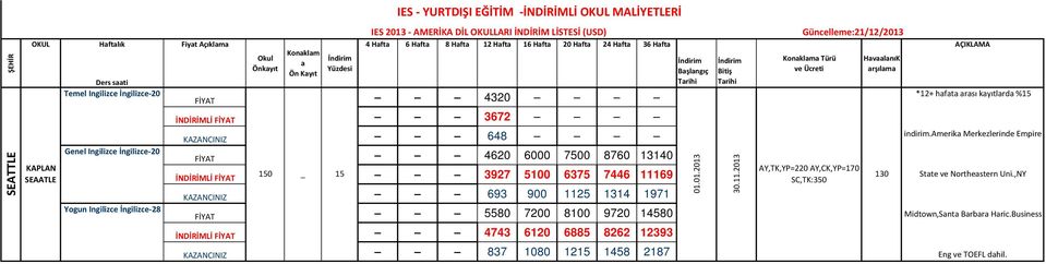 Güncelleme:21/12/2013 4 Hft 6 Hft 8 Hft 12 Hft 16 Hft 20 Hft 24 Hft 36 Hft 4743 6120 6885