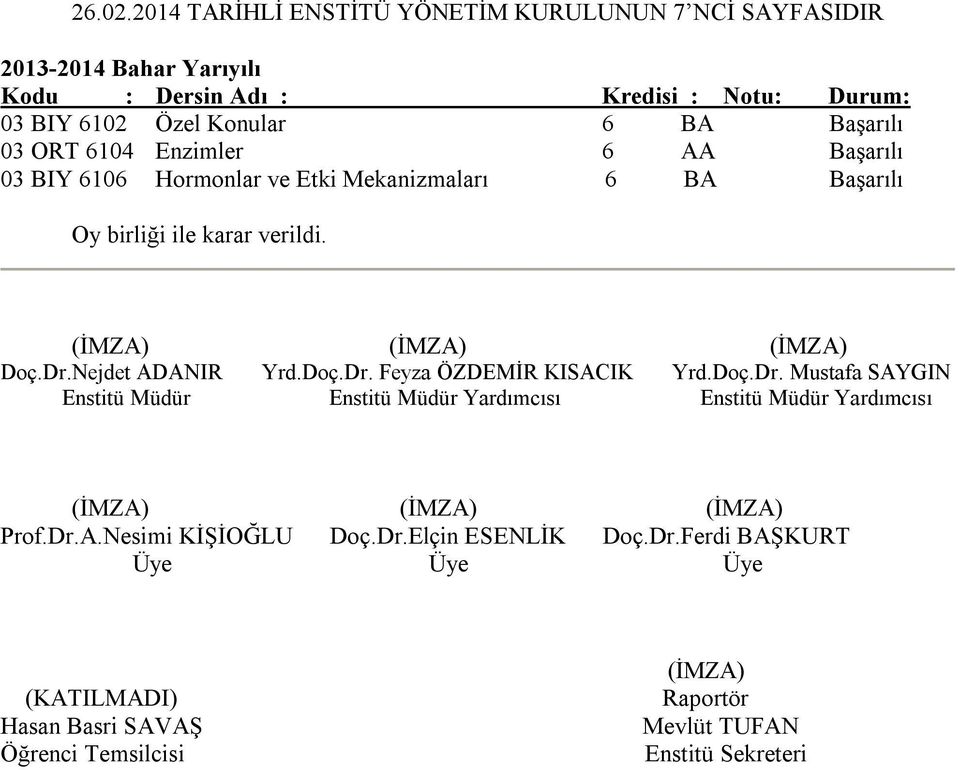 AA Başarılı 03 BIY 6106 Hormonlar ve Etki Mekanizmaları 6 BA Başarılı Oy birliği ile karar verildi. (İMZA) (İMZA) (İMZA) Doç.Dr.Nejdet ADANIR Yrd.Doç.Dr. Feyza ÖZDEMİR KISACIK Yrd.