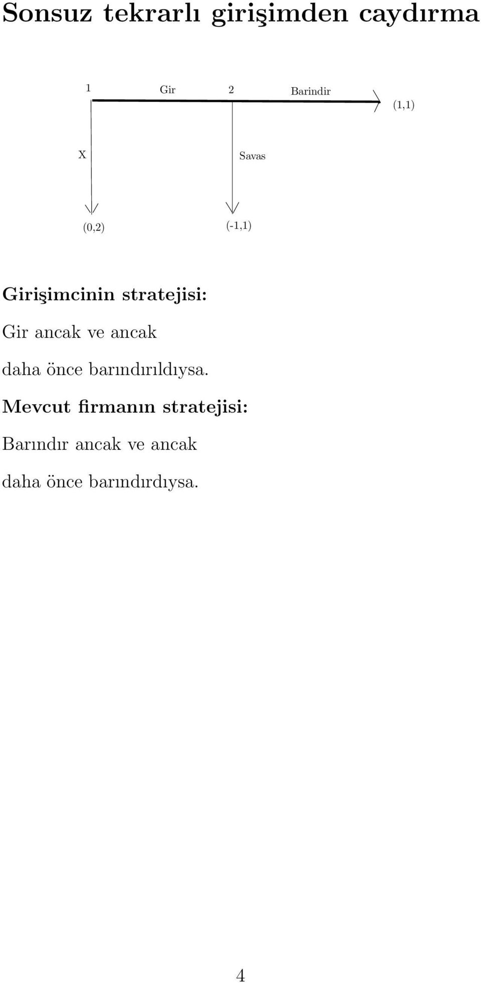 caydırma oyunuyla) Sonsuz tekrarlı aynıdır.