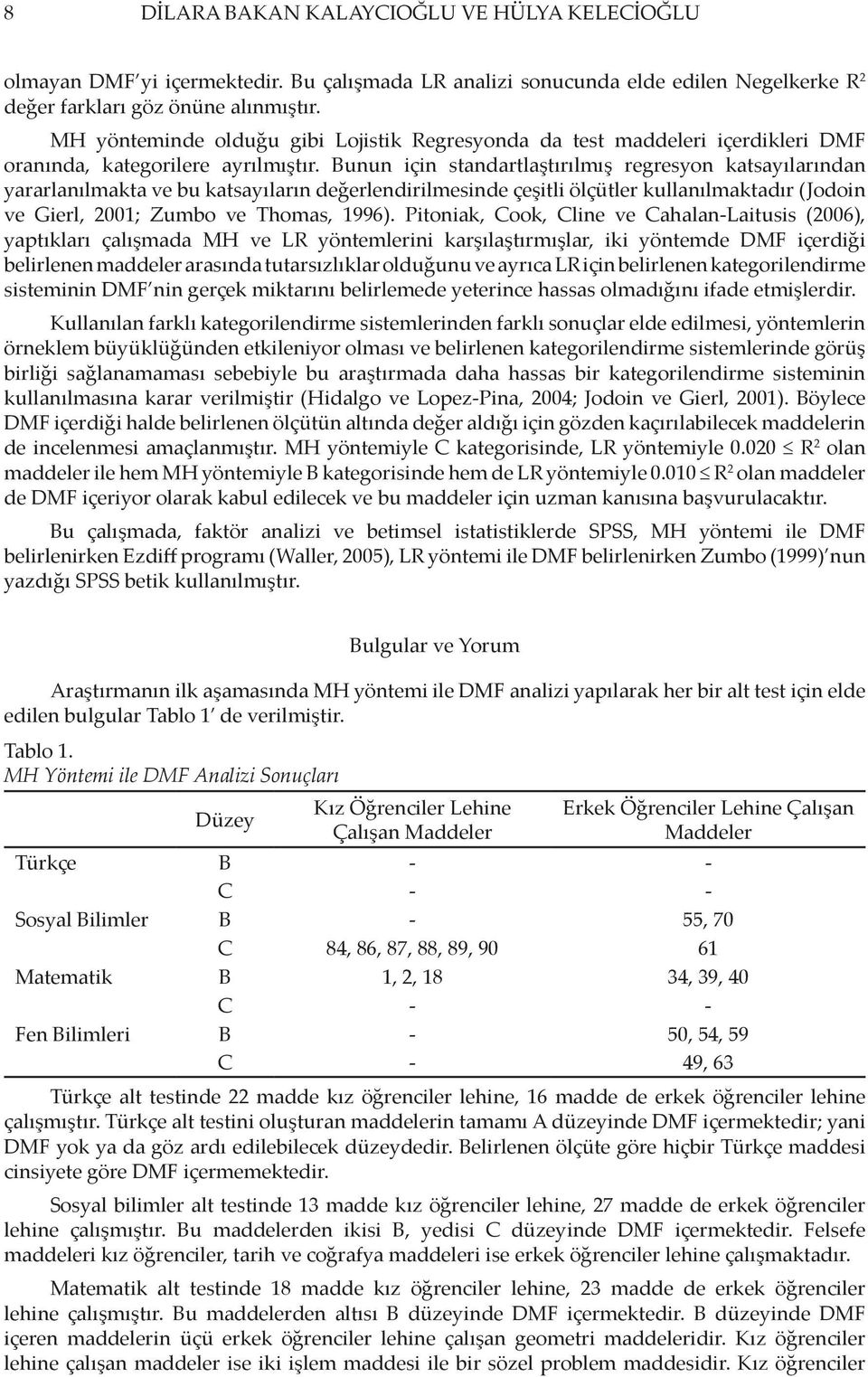 Bunun için standartlaştırılmış regresyon katsayılarından yararlanılmakta ve bu katsayıların değerlendirilmesinde çeşitli ölçütler kullanılmaktadır (Jodoin ve Gierl, 2001; Zumbo ve Thomas, 1996).