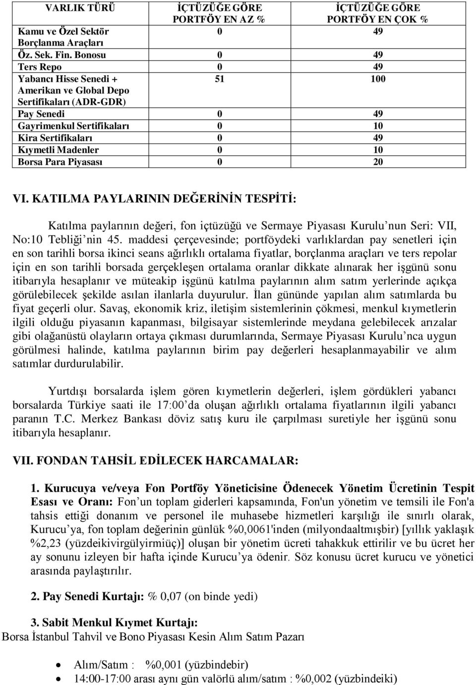 Borsa Para Piyasası 0 20 VI. KATILMA PAYLARININ DEĞERİNİN TESPİTİ: Katılma paylarının değeri, fon içtüzüğü ve Sermaye Piyasası nun Seri: VII, No:10 Tebliği nin 45.