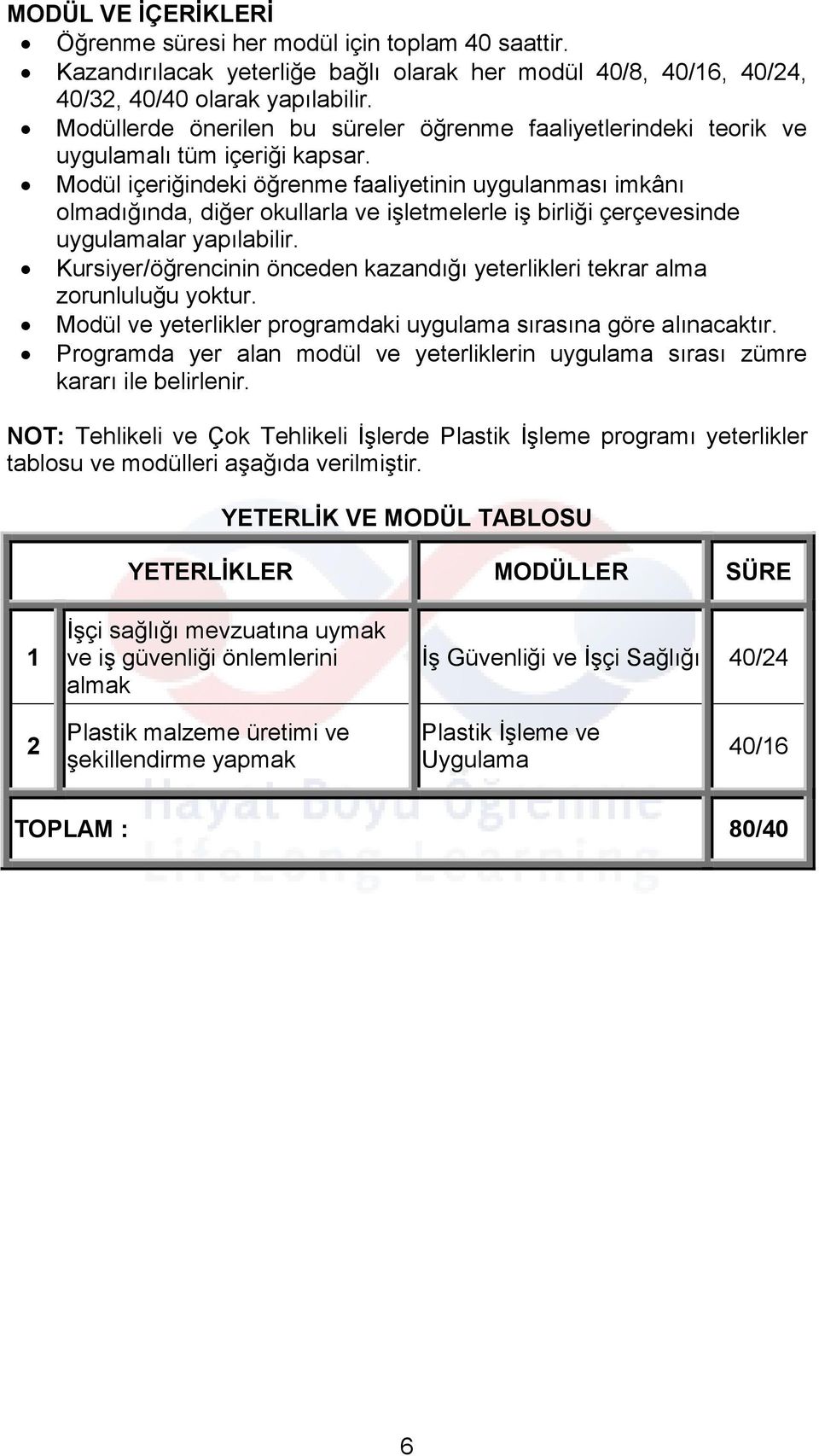 Modül içeriğindeki öğrenme faaliyetinin uygulanması imkânı olmadığında, diğer okullarla ve işletmelerle iş birliği çerçevesinde uygulamalar yapılabilir.