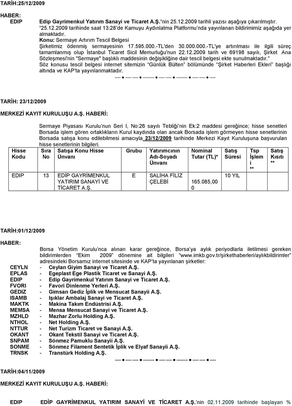 2009 tarih ve 69198 sayılı, Şirket Ana Sözleşmesi'nin "Sermaye" başlıklı maddesinin değişikliğine dair tescil belgesi ekte sunulmaktadır.