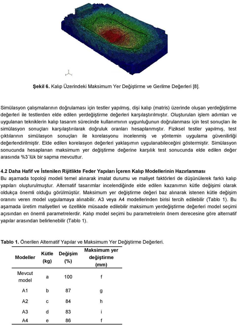 Oluşturulan işlem adımları ve uygulanan tekniklerin kalıp tasarım sürecinde kullanımının uygunluğunun doğrulanması için test sonuçları ile simülasyon sonuçları karşılaştırılarak doğruluk oranları