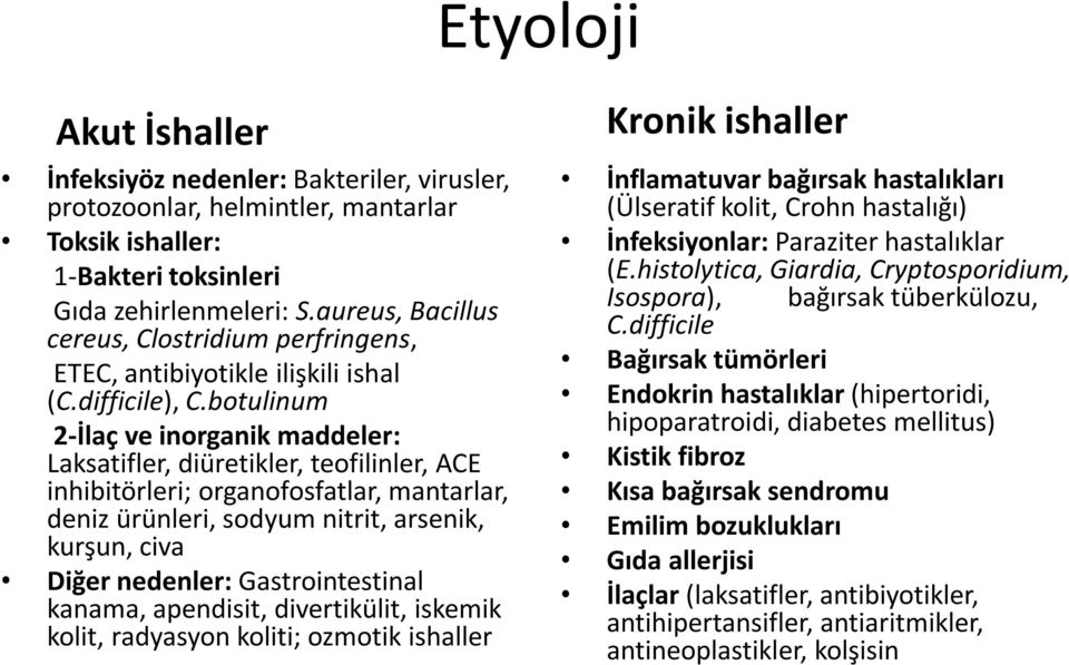 botulinum 2-İlaç ve inorganik maddeler: Laksatifler, diüretikler, teofilinler, ACE inhibitörleri; organofosfatlar, mantarlar, deniz ürünleri, sodyum nitrit, arsenik, kurşun, civa Diğer nedenler: