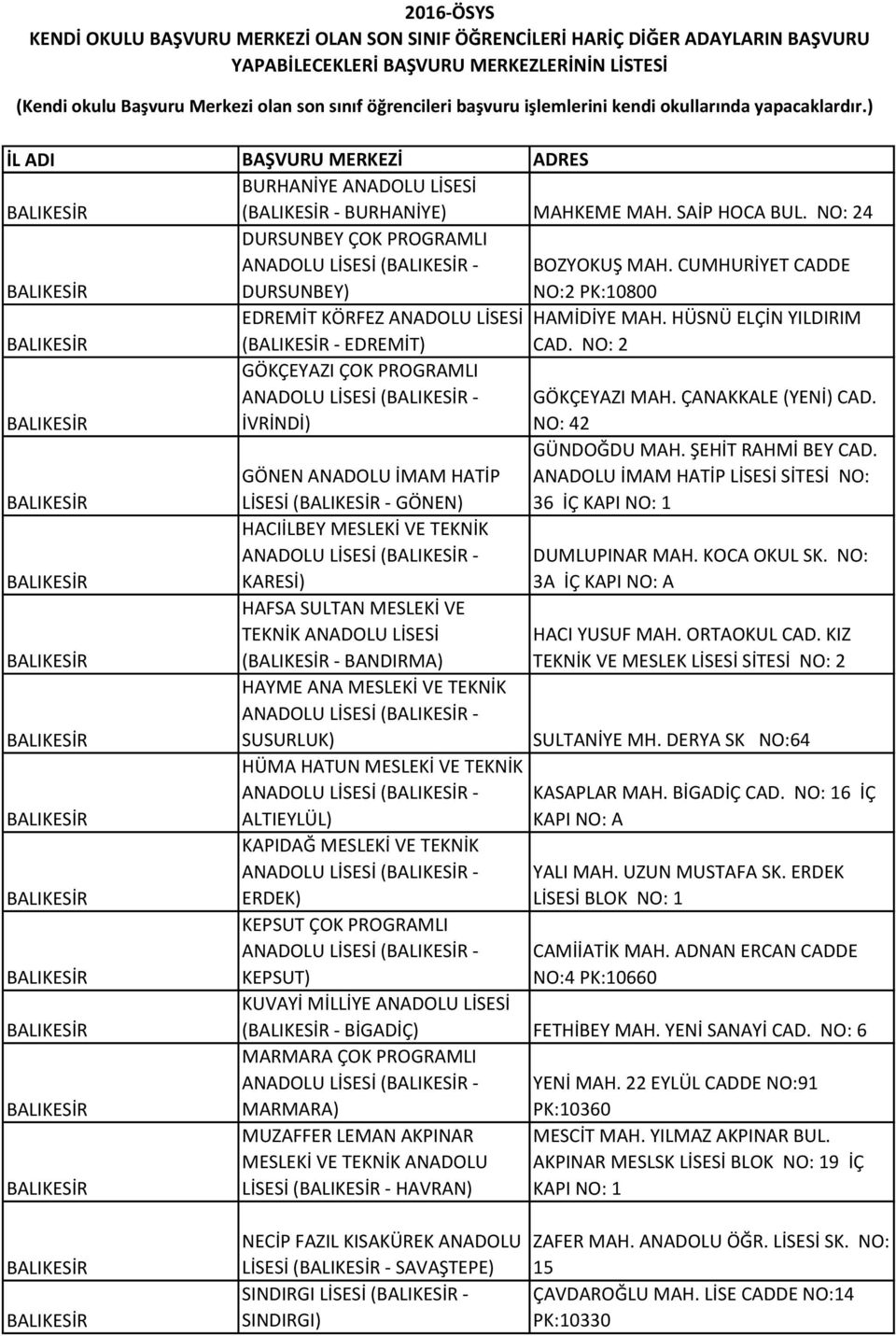 NO: 2 GÖKÇEYAZI ÇOK PROGRAMLI ANADOLU LİSESİ (BALIKESİR - GÖKÇEYAZI MAH. ÇANAKKALE (YENİ) CAD. BALIKESİR İVRİNDİ) NO: 42 GÜNDOĞDU MAH. ŞEHİT RAHMİ BEY CAD.