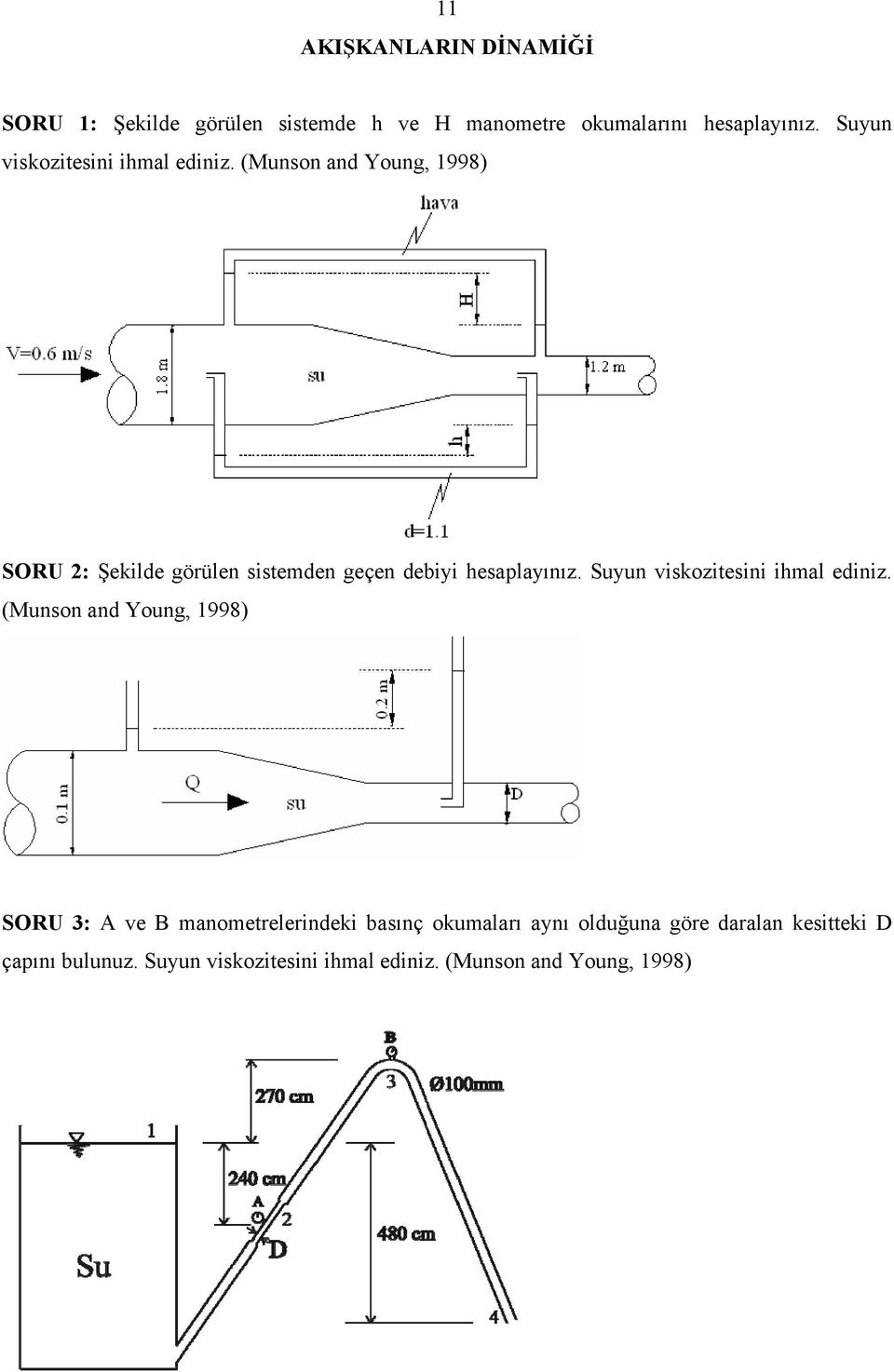 (Munson and Young, 1998) SORU : Şekilde görülen sistemden geçen debiyi hesaplayınız.