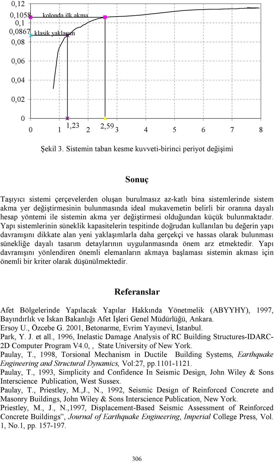 belirli bir oranına dayalı hesap yöntemi ile sistemin akma yer değiştirmesi olduğundan küçük bulunmaktadır.