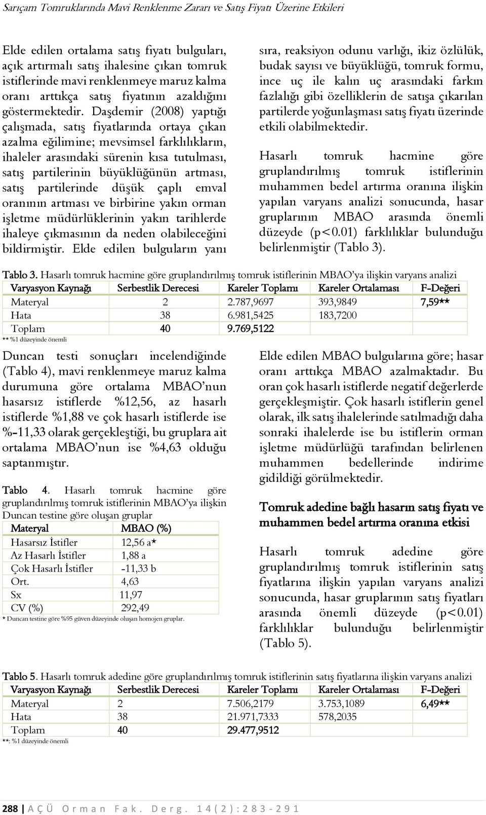 Daşdemir (2008) yaptığı çalışmada, satış fiyatlarında ortaya çıkan azalma eğilimine; mevsimsel farklılıkların, ihaleler arasındaki sürenin kısa tutulması, satış partilerinin büyüklüğünün artması,