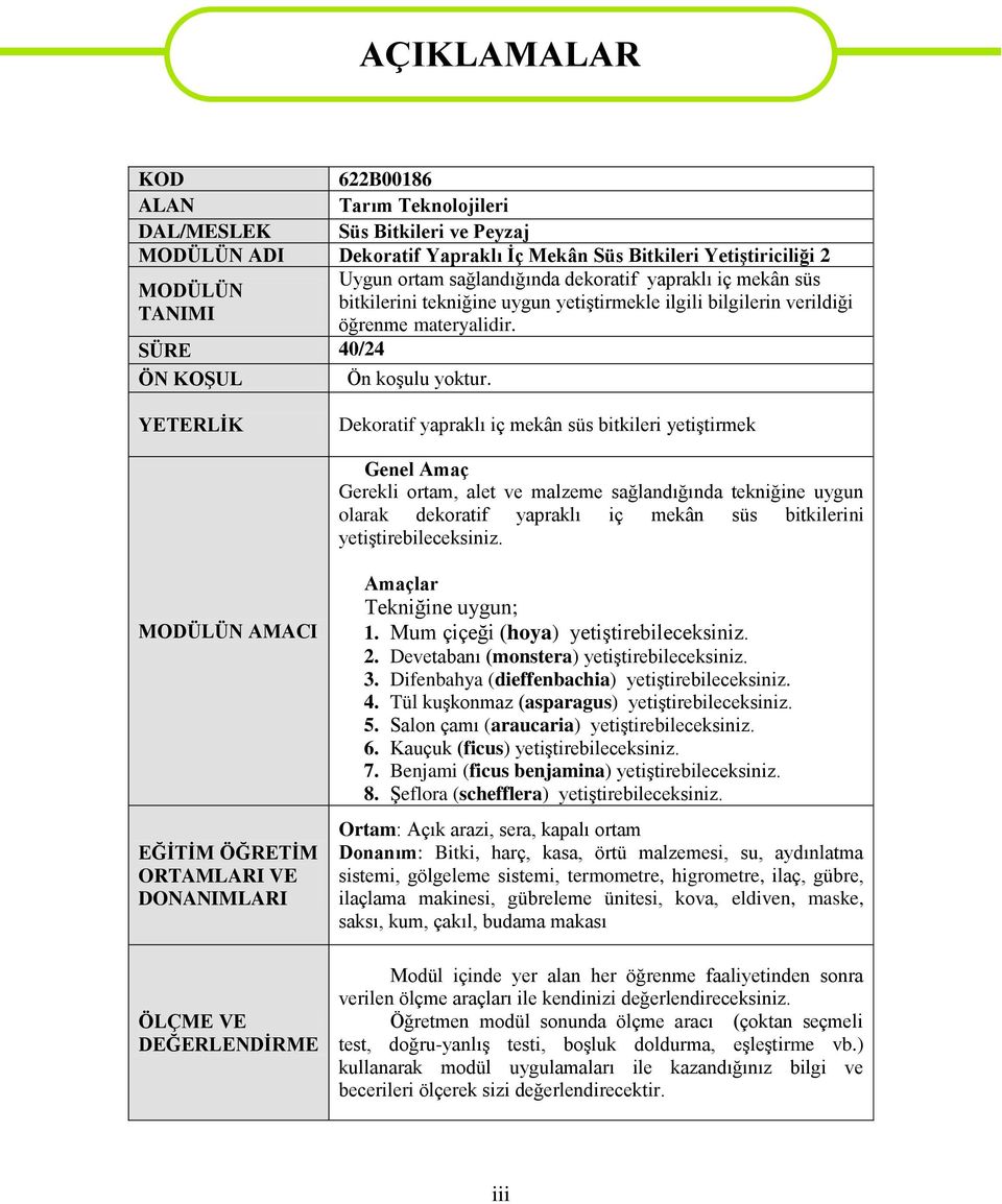 YETERLĠK Dekoratif yapraklı iç mekân süs bitkileri yetiģtirmek Genel Amaç Gerekli ortam, alet ve malzeme sağlandığında tekniğine uygun olarak dekoratif yapraklı iç mekân süs bitkilerini