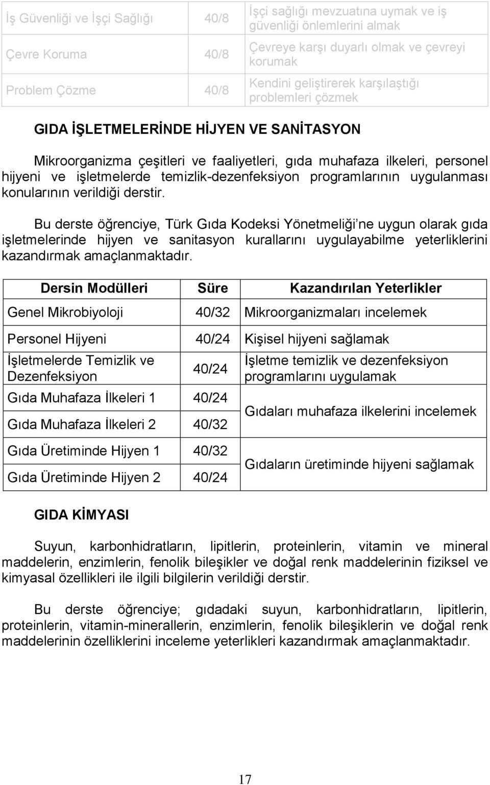 temizlik-dezenfeksiyon programlarının uygulanması konularının verildiği derstir.