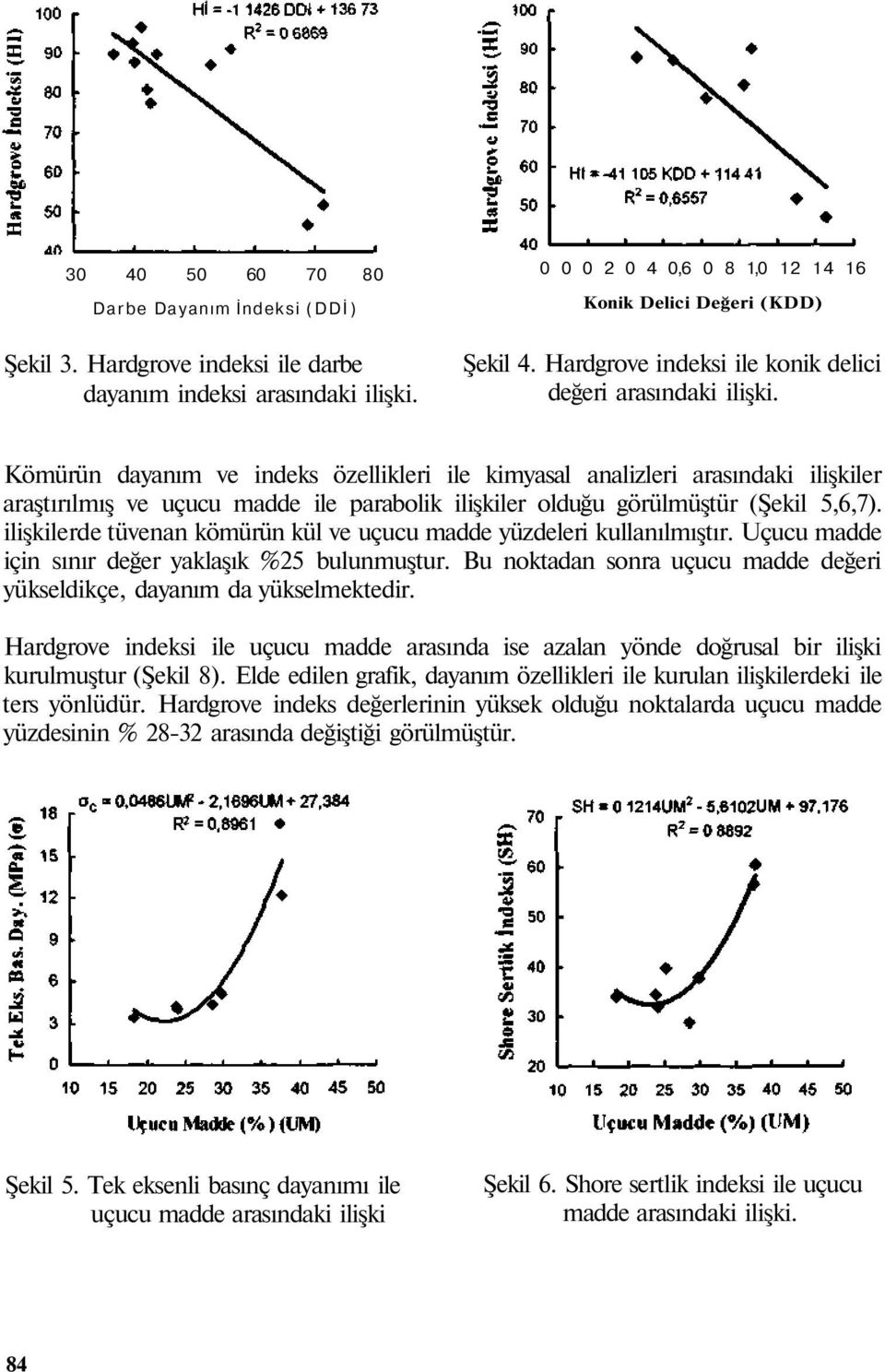 Kömürün dayanım ve indeks özellikleri ile kimyasal analizleri arasındaki ilişkiler araştırılmış ve uçucu madde ile parabolik ilişkiler olduğu görülmüştür (Şekil,,7).