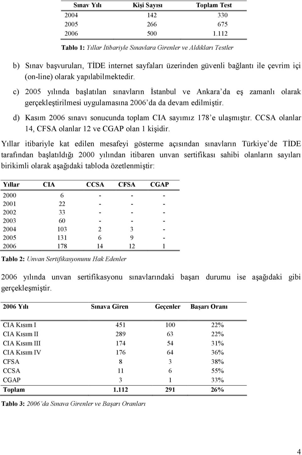 c) 2005 yılında başlatılan sınavların İstanbul ve Ankara da eş zamanlı olarak gerçekleştirilmesi uygulamasına 2006 da da devam edilmiştir.