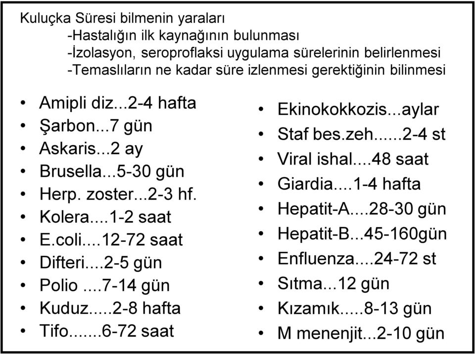 ..1-2 saat E.coli...12-72 saat Difteri...2-5 gün Polio...7-14 gün Kuduz...2-8 hafta Tifo...6-72 saat Ekinokokkozis...aylar Staf bes.zeh.